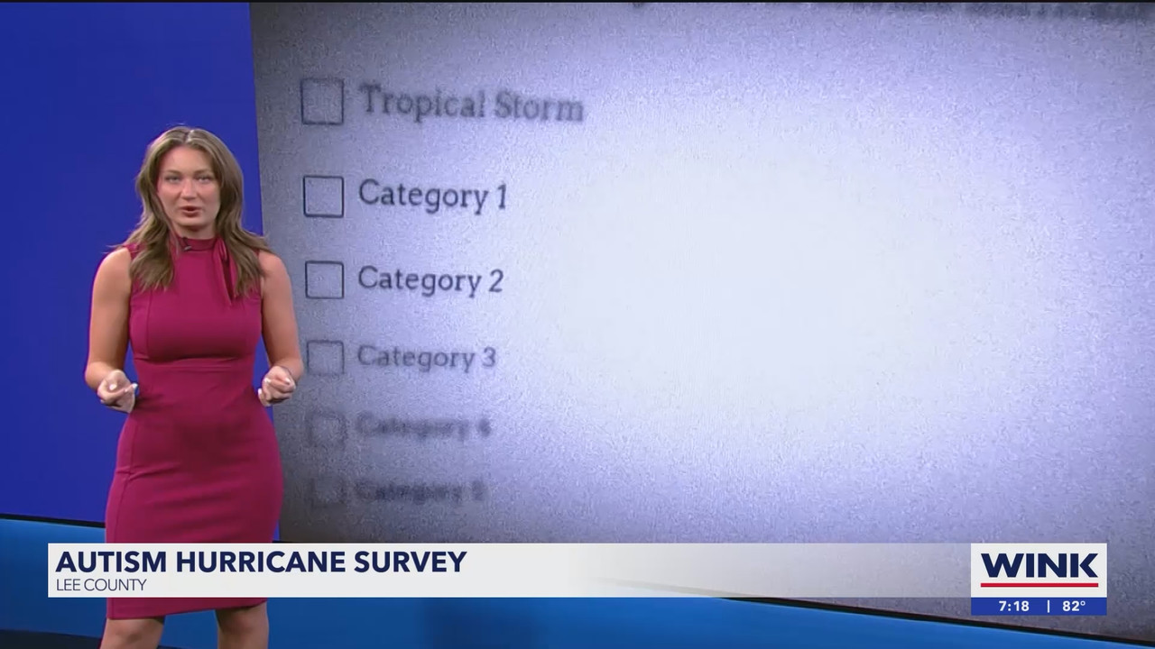07.20 - 00.00.00 - WINK News at 7pm  ᴺᵉʷ. Evening news coverage..ts_snapshot_21.34.370