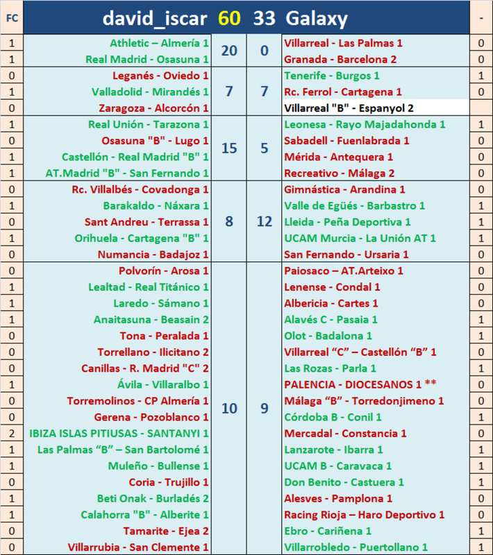 Juego “aNOTAndo” – 4ª Jda de LIGA y Campeonato por el Ascenso a Liga (1ª Jda) - Página 2 Partido-06-anotando