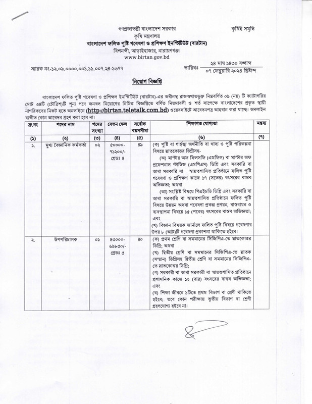 BIRTAN-Job-Circular-2024-PDF-1