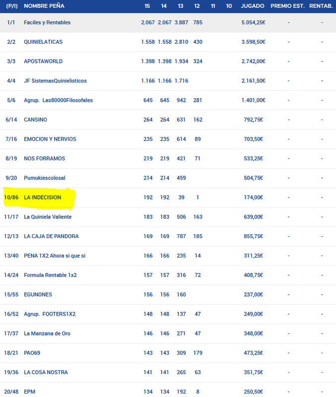 Jor 63 Corte sab DNP