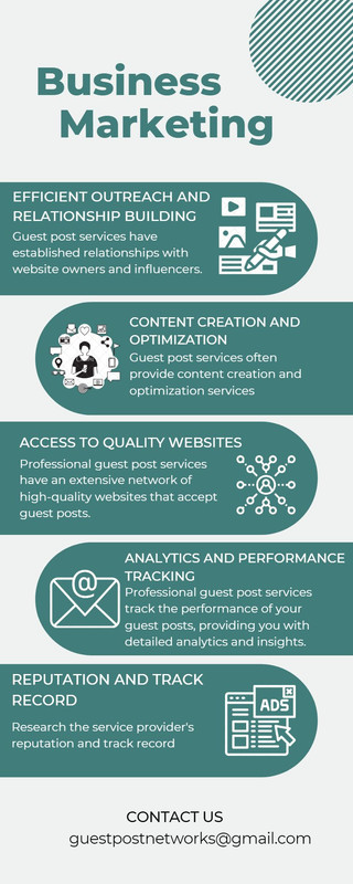 Expand Your Online Presence with Guest Post Websites in Australiaimage