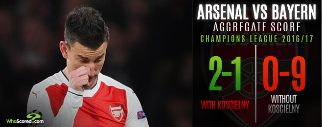2017-3-Koscielny-Top-Image