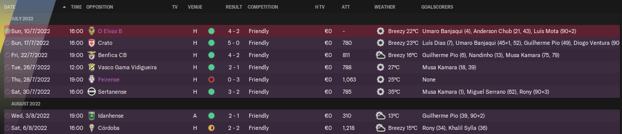 NS-Friendlies.png