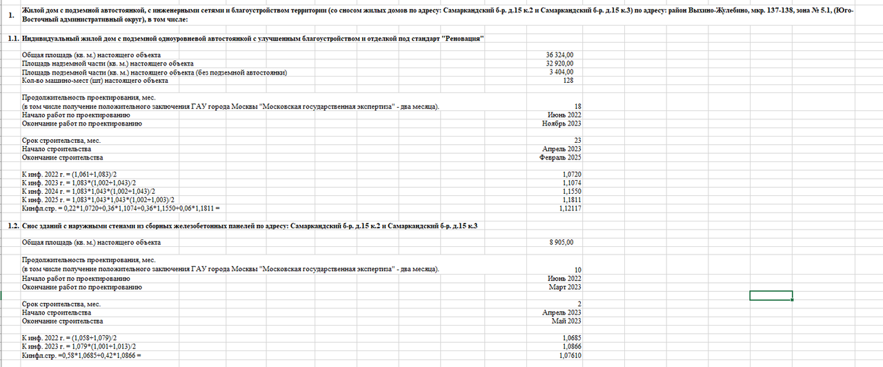 самарканд 15.3