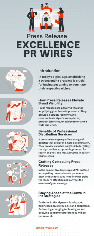 Press release Excellence PR Wires