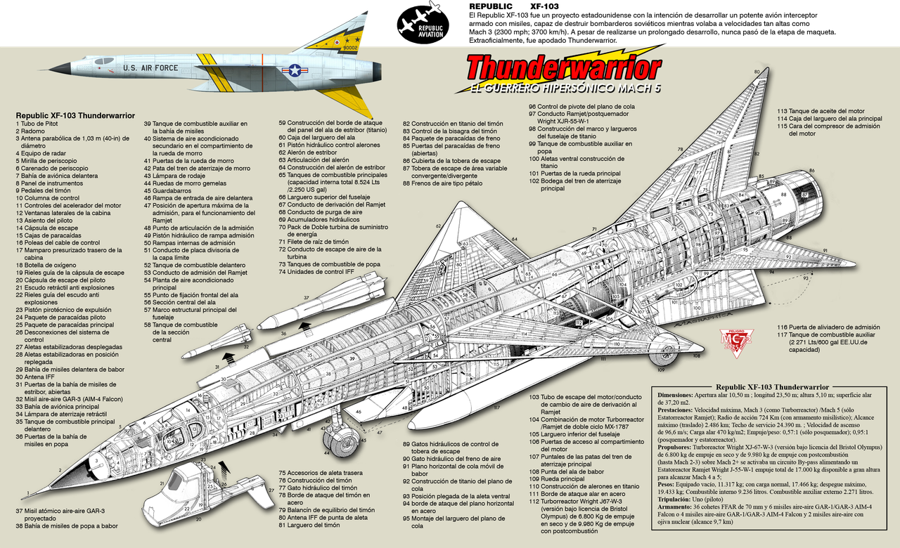 Republic-XF-103-Thunderwarrior.png
