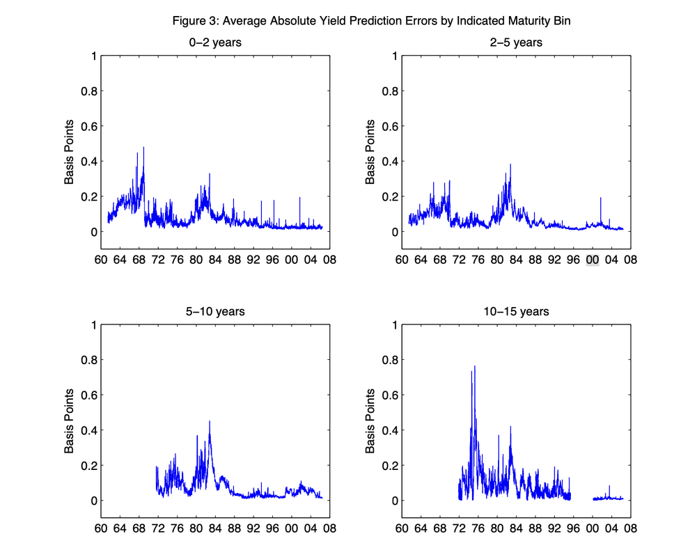 Screenshot 2025-04-04 at 09.35.47