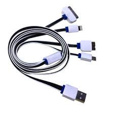 Comparação entre conectores antigos e HDMI