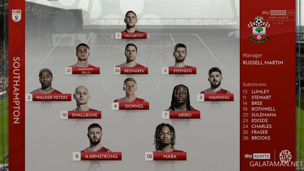 [Image: 20240512-WBA-SOU-EFL-1-4-K-ts-snapshot-00-10-15-482.jpg]