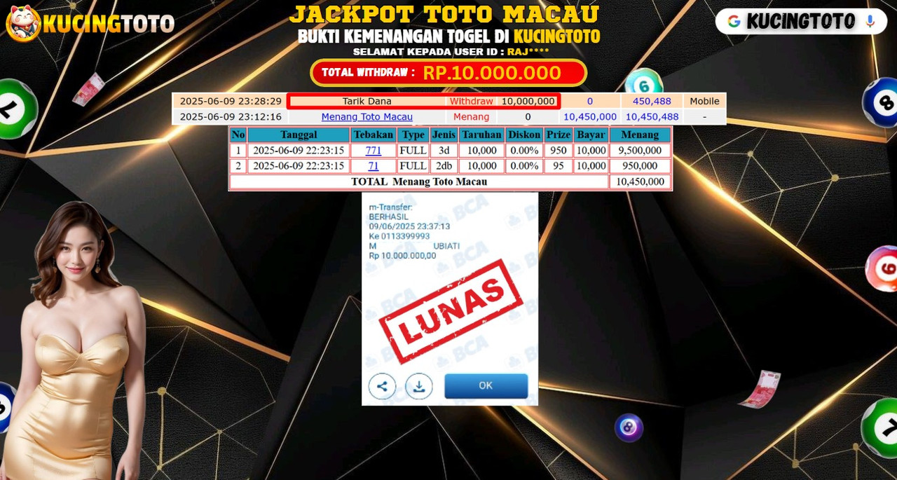 KUCINGTOTO JACKPOT TOGEL TOTO MACAU RP.10.000.000.,- LUNAS