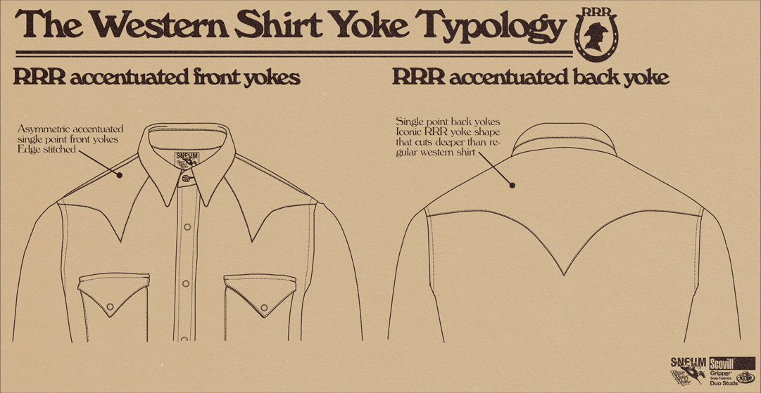 Western-shirt-yoke-typology-VTG