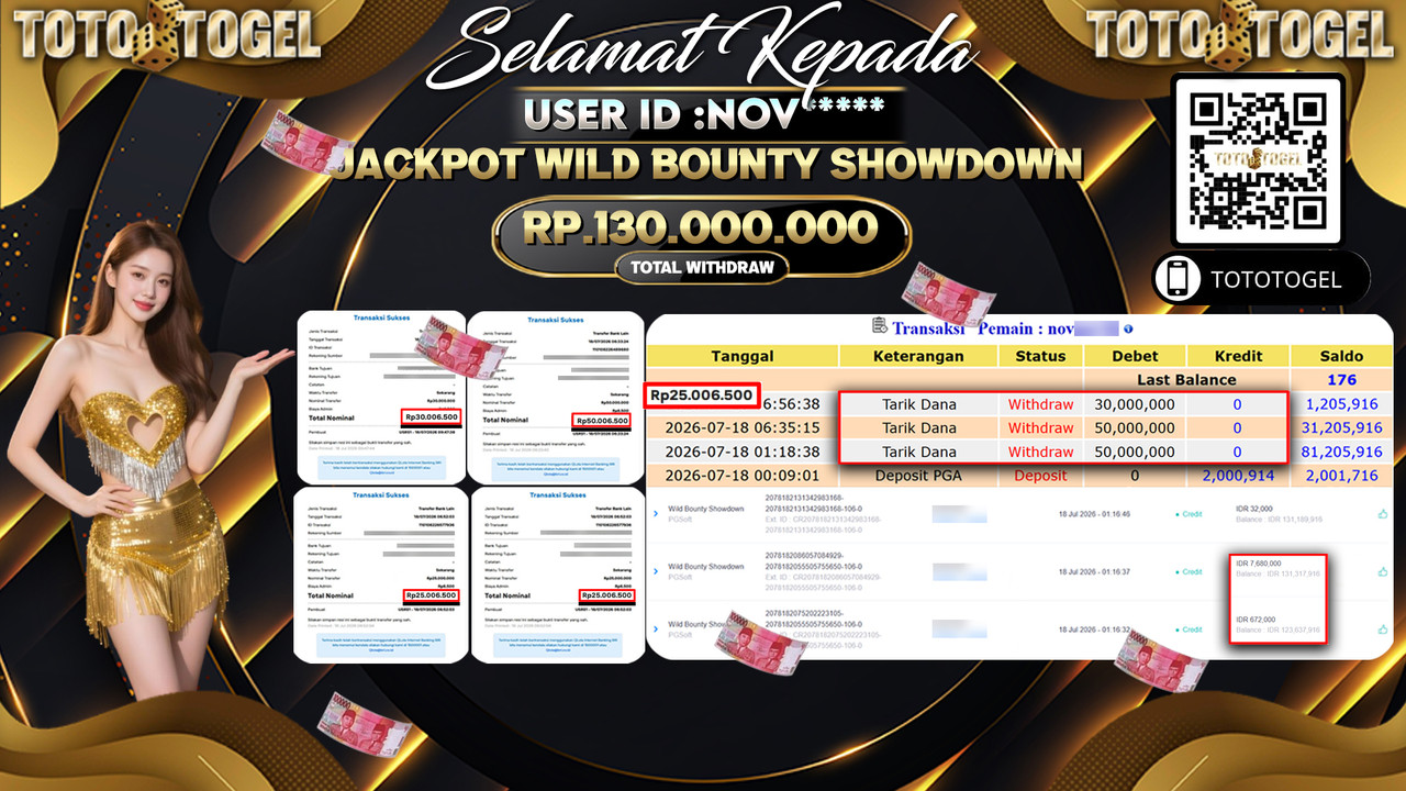 Bukti Pembayaran Jackpot SLOT WILD BOUNTY SHOWDOWN ID:NOV****LUNAS