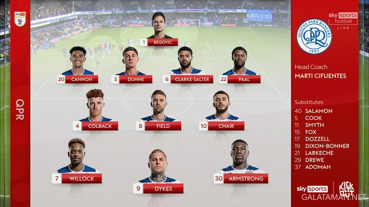 [Image: 20240114-QPR-WAT-EFL-1-1080-mkv-snapshot...10-712.jpg]