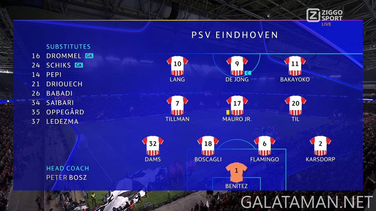 [Image: 20241105-PSV-GIR-UCL-F-NL-1080-mkv-snaps...32-897.jpg]