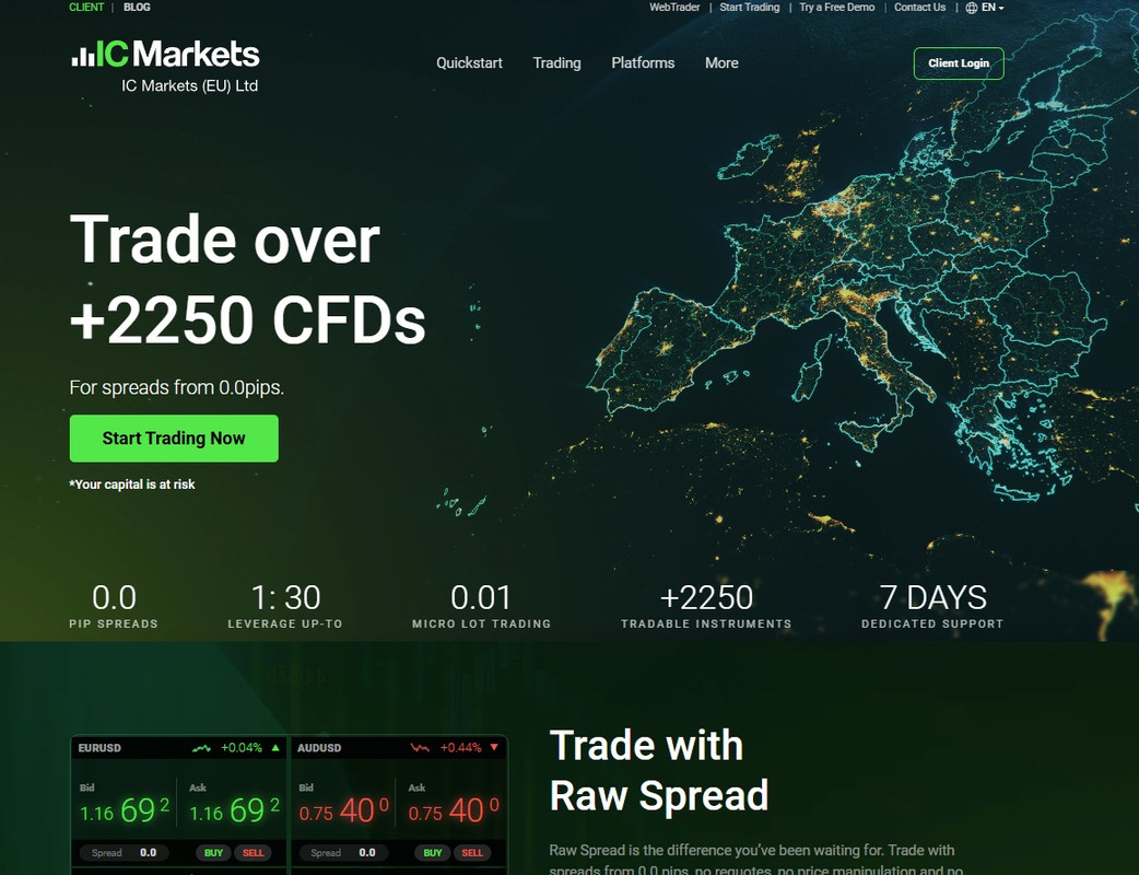 IC Markets EU forex broker Netherlands with low spreads and CFD trading options.