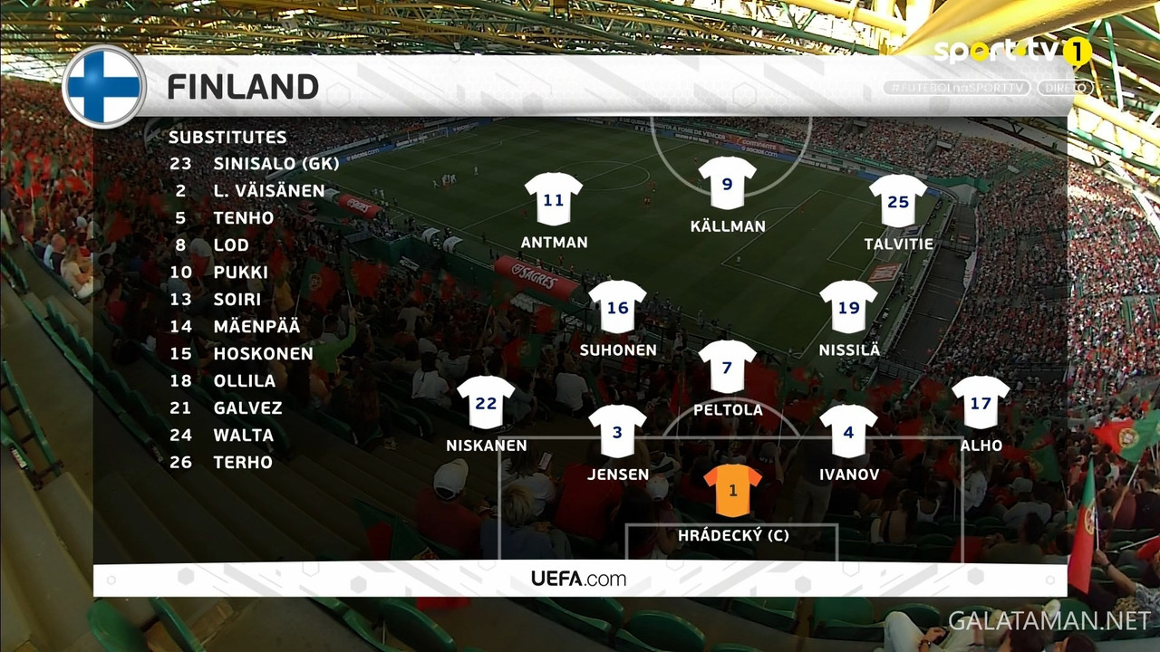 [Image: 06-04-20-30-01-SPORT-TV-1-FHD-Portugal-v...25-360.jpg]