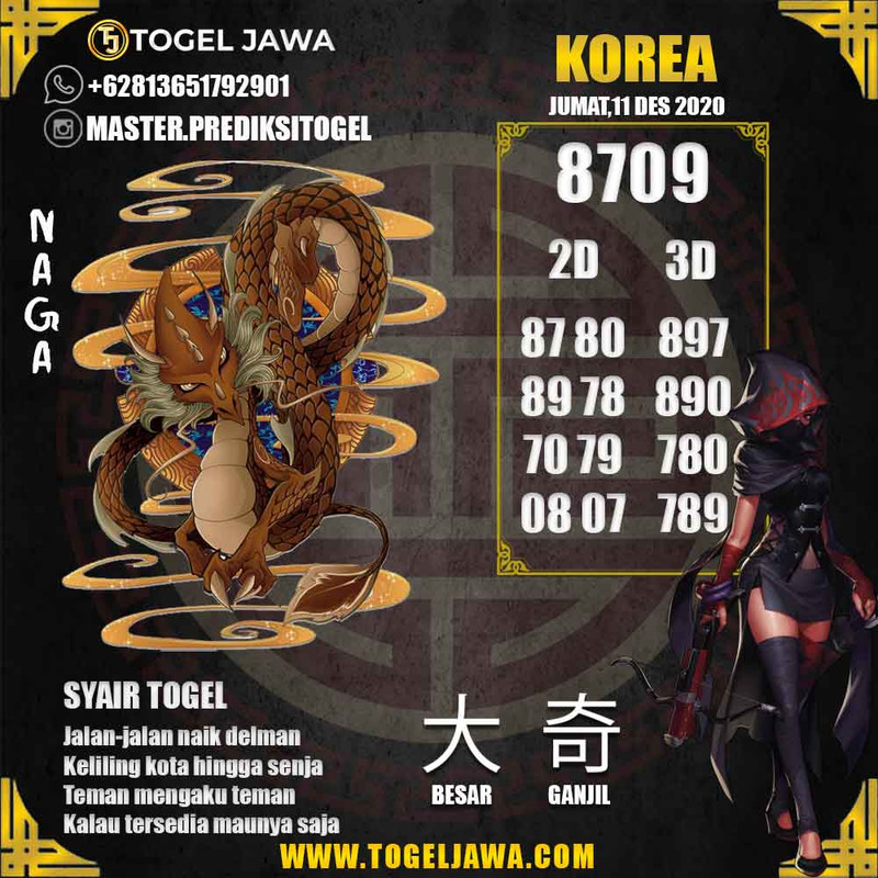 Prediksi Korea Tanggal 2020-12-11