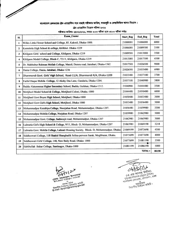 Railway-Exam-Seat-Plan-2026-PDF-4