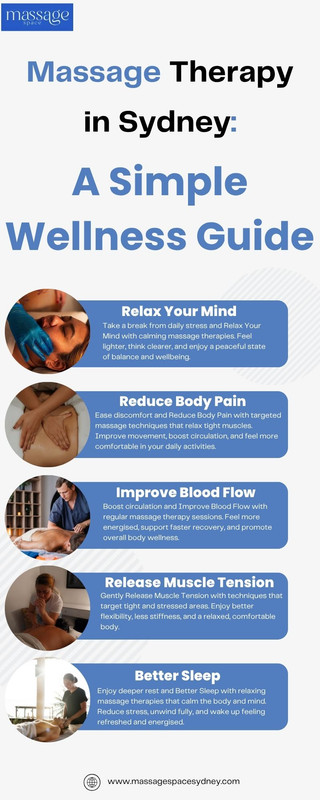 Massage Therapy in Sydney A Simple Wellness Guide
