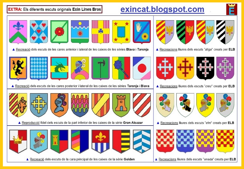 EXINCAT - Escuts ELB