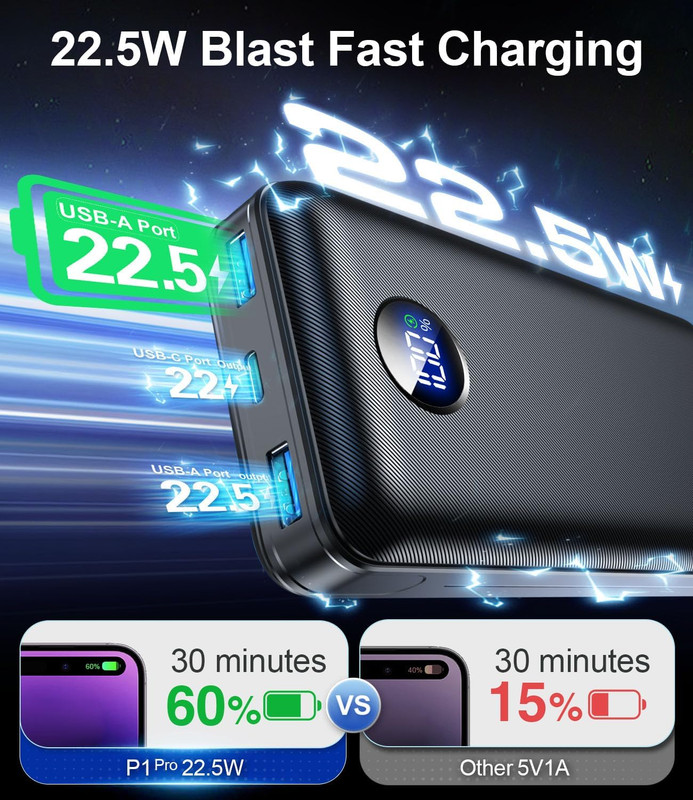 Portable Power Bank USB-C/iOS/Micro-USB Ports