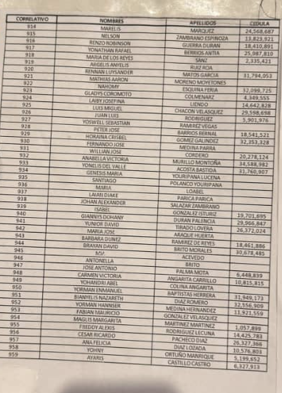 Pérez Carreño 24