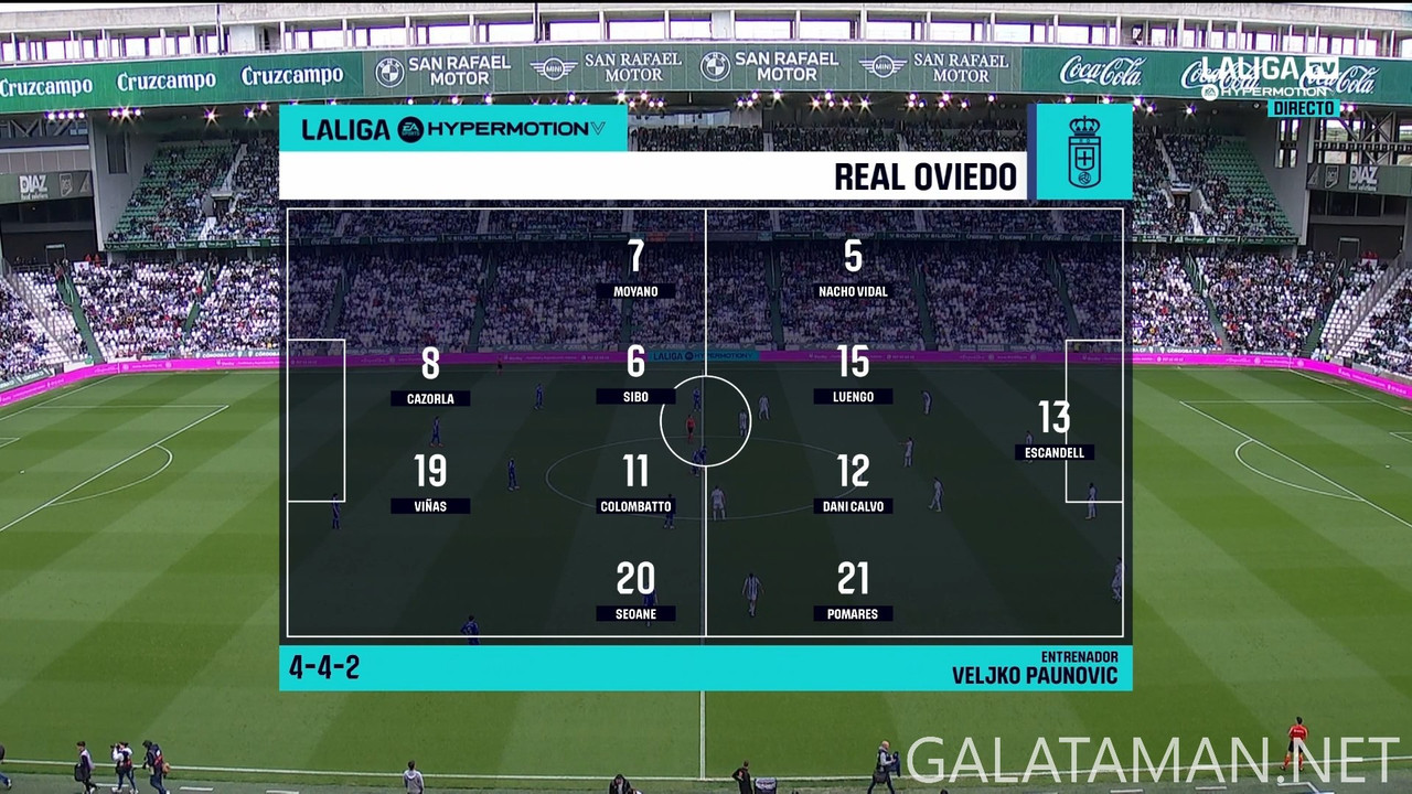 04-20_16-00-00_LaLiga TV Hypermotion FHD_Córdoba vs Real Oviedo.ts_snapshot_17.27.917