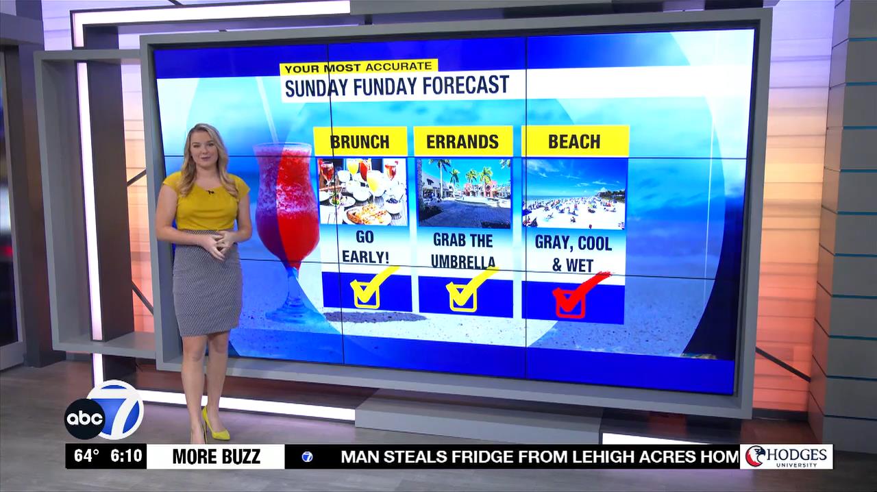 03.19 - 10.00.00 - More In The Morning Weekend 6 Sunday  ᴺᵉʷ. News Co...-1.mp4_snapshot_00.15.30_[20