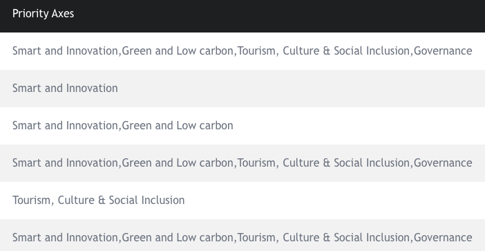 Schermata 2023-11-28 alle 17.10.35