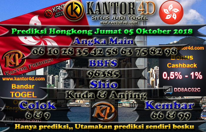 Prediksi Togel Hongkong Pools Jumat