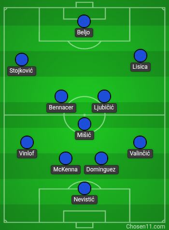 lineup.png