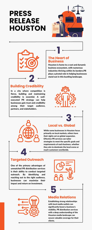 Press release Houston (3)