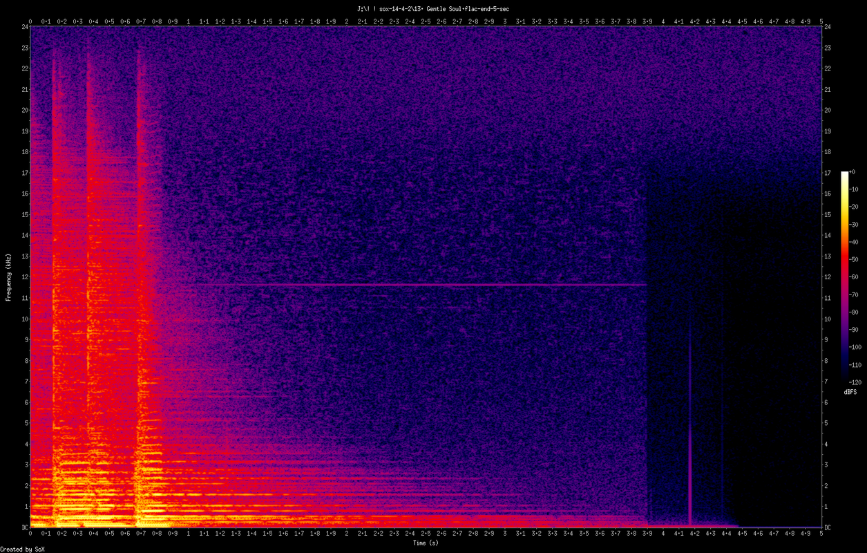 13. Gentle Soul.flac-end-5-sec