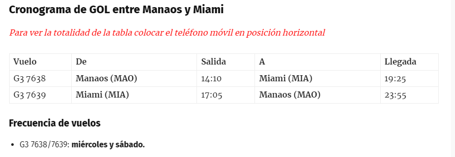 Vuelos entre Manaos y Miami com GOL Linhas Aéreas - Viajar a Brasil - Foro América del Sur