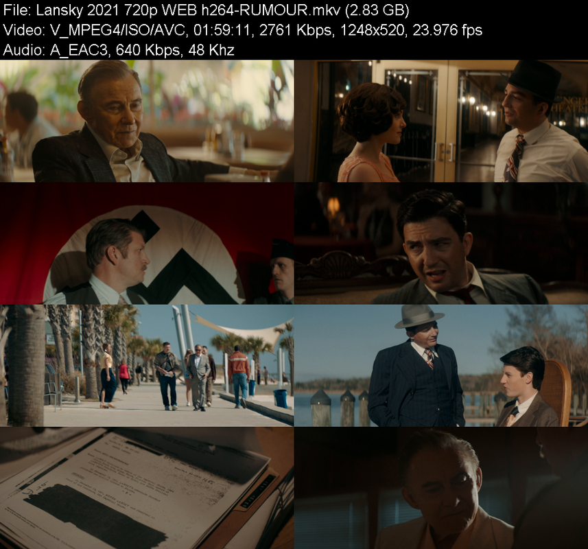 lansky-2021-720p-web-h264-rumour.png
