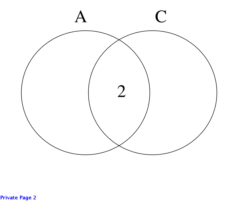 A and C