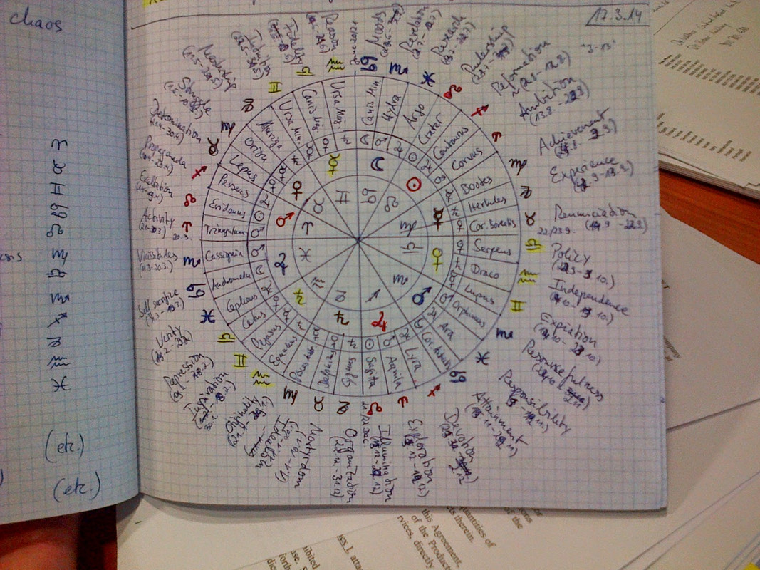 decans-and-constellations.jpg