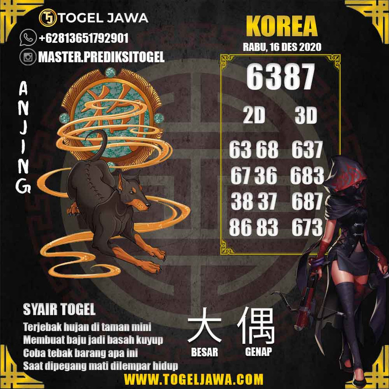 Prediksi Korea Tanggal 2020-12-16