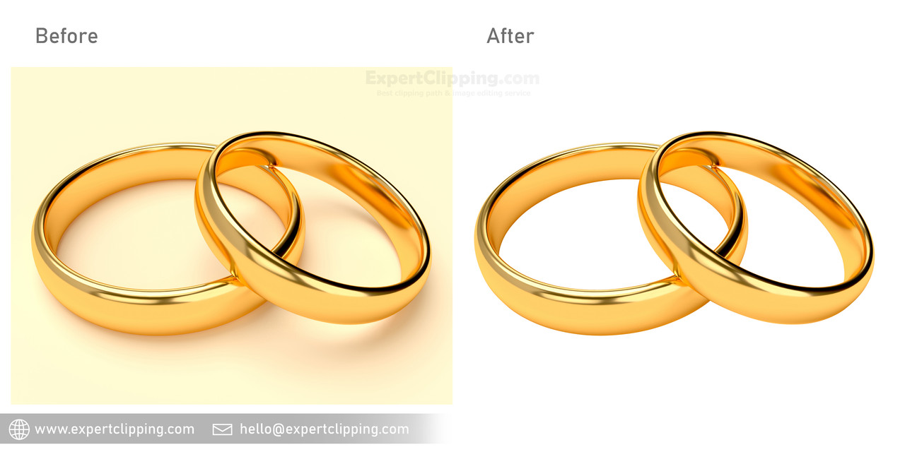 High-Quality Clipping Path & Photo Editing Services