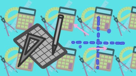 Introduction to Complex numbers - A Level H2 Mathematics