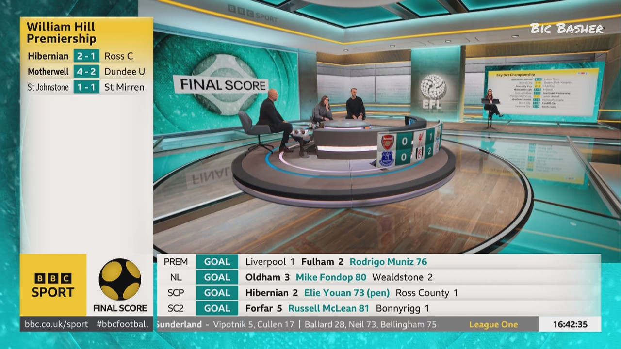 Final Score_20241214_16301710.ts_snapshot_13.52.515