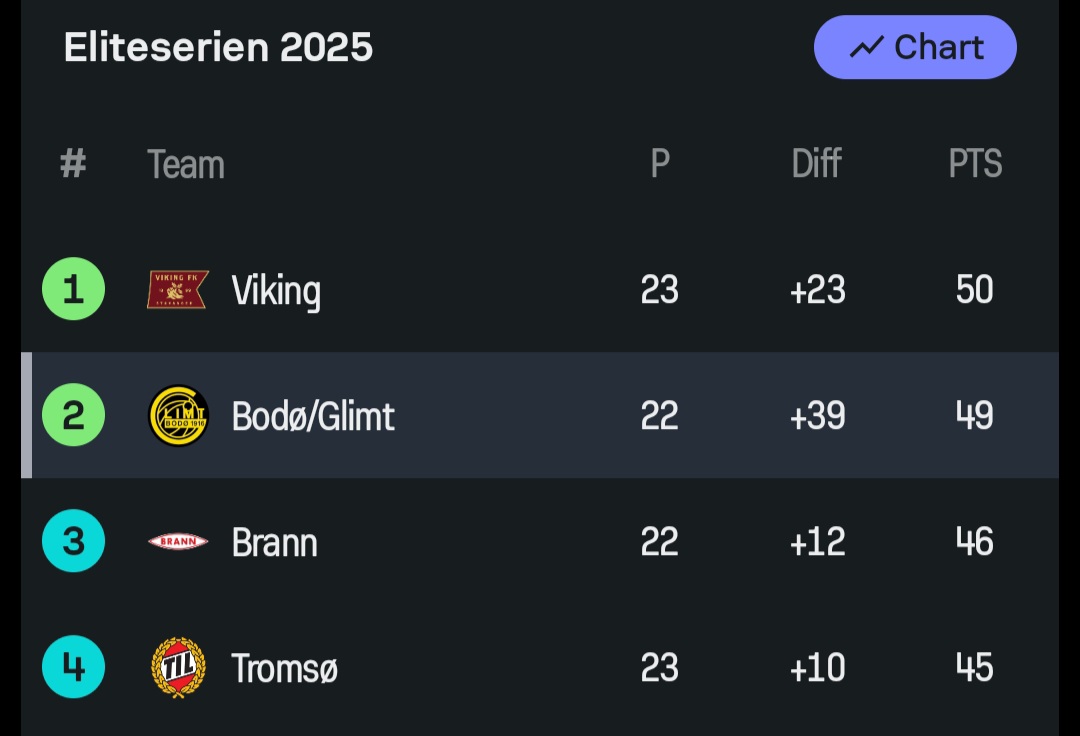 Screenshot-20251001-191443-Sofascore.jpg