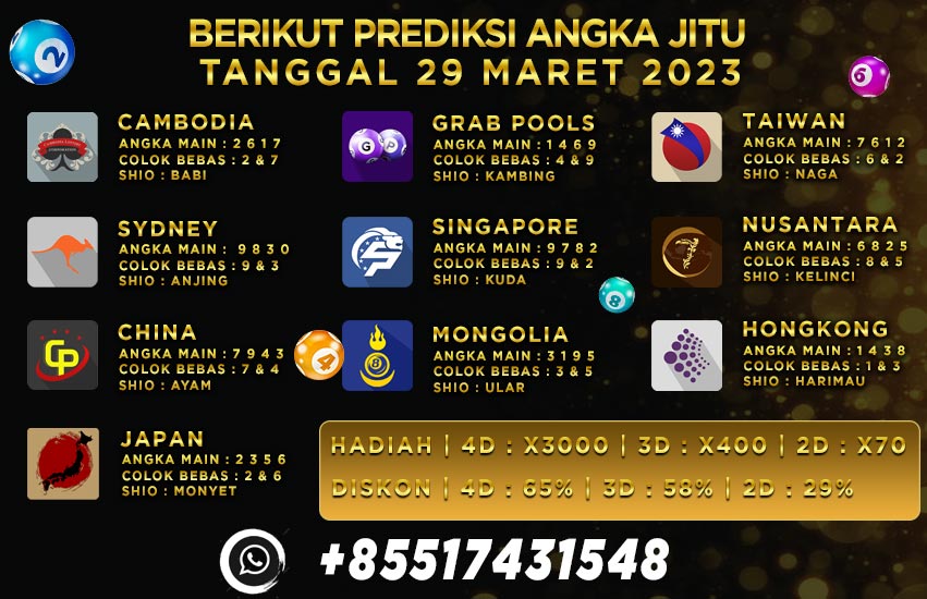 Prediksi Togel Bioskop4d