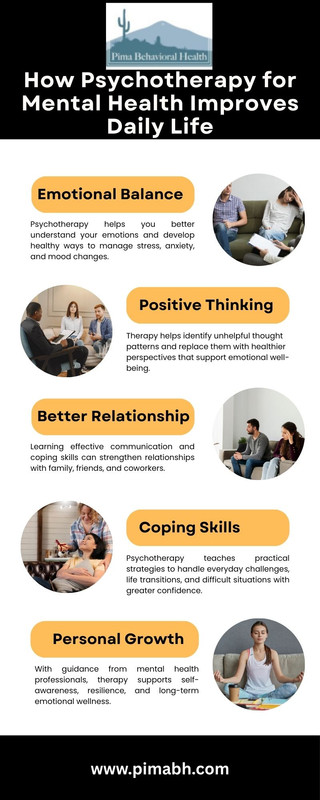 How Psychotherapy for Mental Health Improves Daily Life