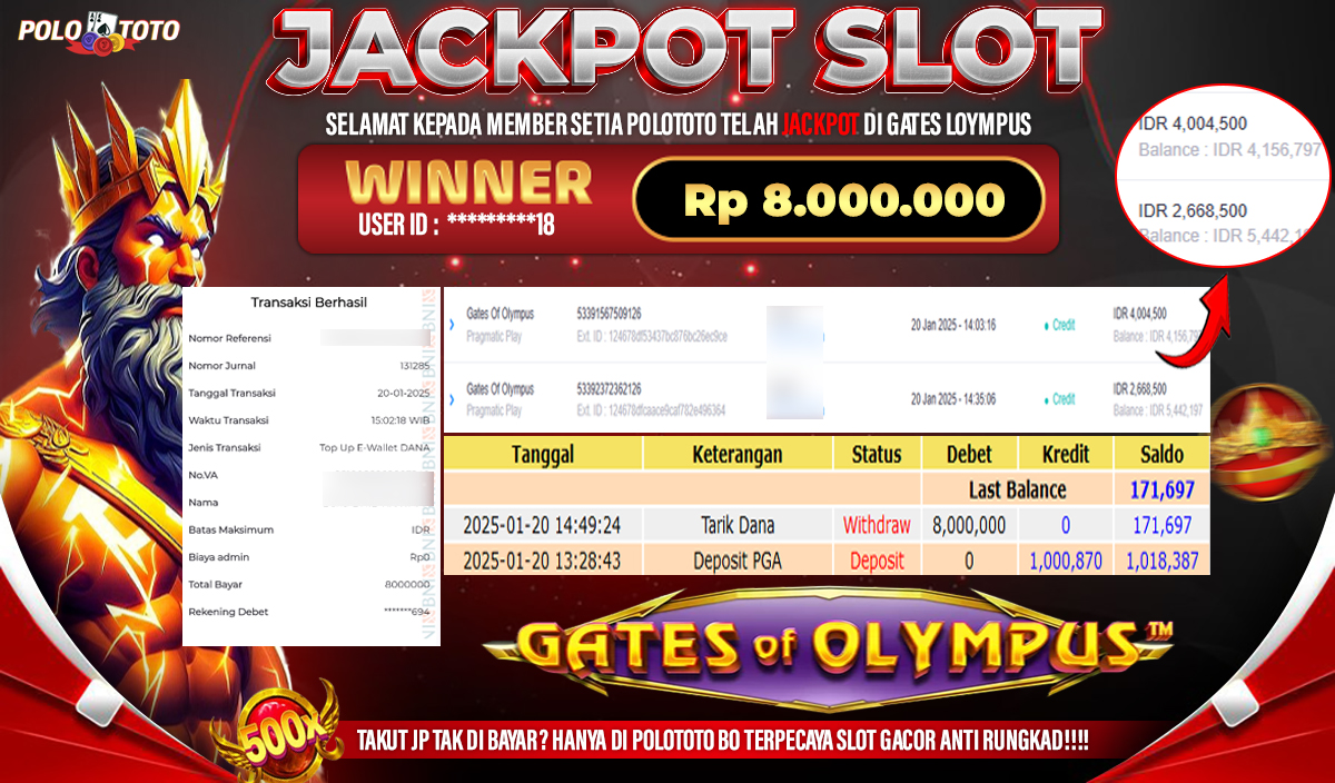 POLOTOTO JACKPOT SLOT GATES OF OLYMPUS Rp.8,000.000,-