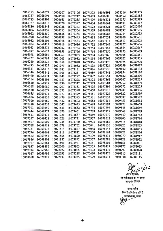 CCFFD-Office-Assistant-Cum-Computer-Typist-Written-Exam-Result-2023-PDF-5