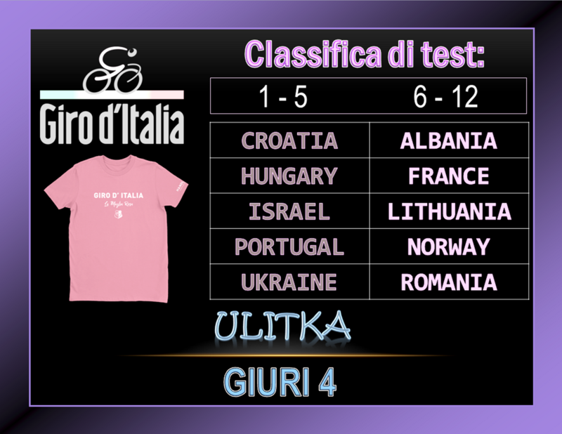 GIRO-G4.png