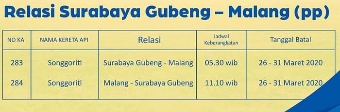 Relasi Surabaya Gubeng - Malang (PP)