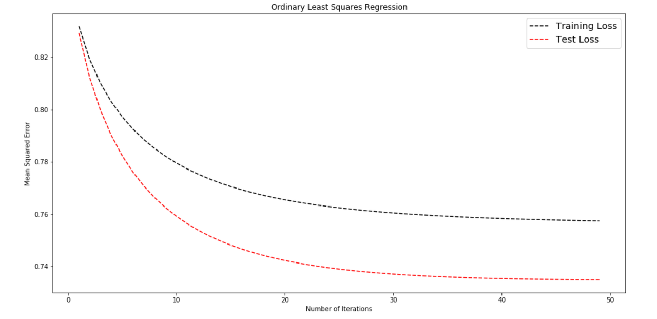 image-20190413223523536