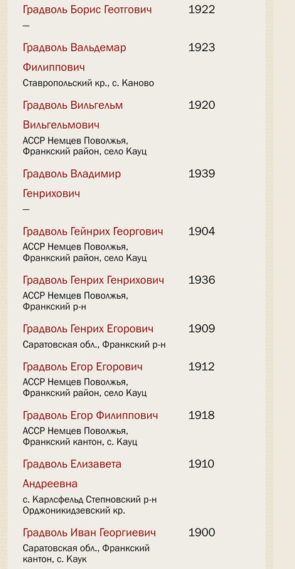 Screenshot_20230205_133843_com.yandex.browser_edit_2444785762049350